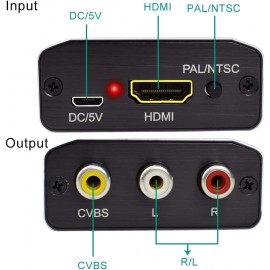 Adaptateur HDMI vers RCA, HDMI vers Composite AV 3RCA