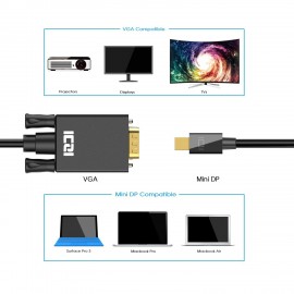 Câble Mini DP vers VGA, Adaptateur Mini DisplayPort (Thunderbolt) vers VGA